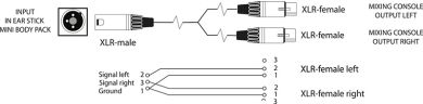 Fischer Amps XLR Adaptor Cable 