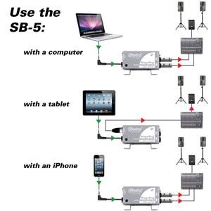 Radial StageBug SB-5 Laptop DI BOX